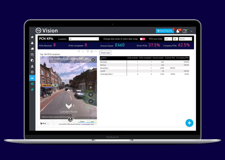 PCN Dashboard
