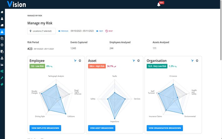 Logistics UK’s Vision helps operators manage risk