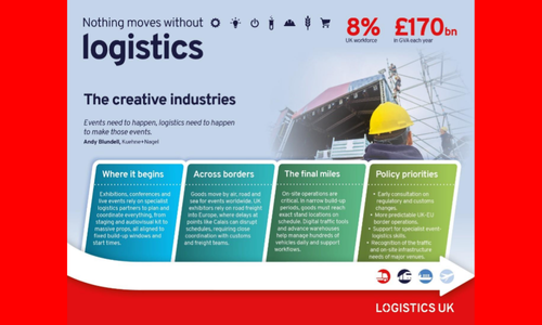 Nothing moves without logistics, including the creative industries